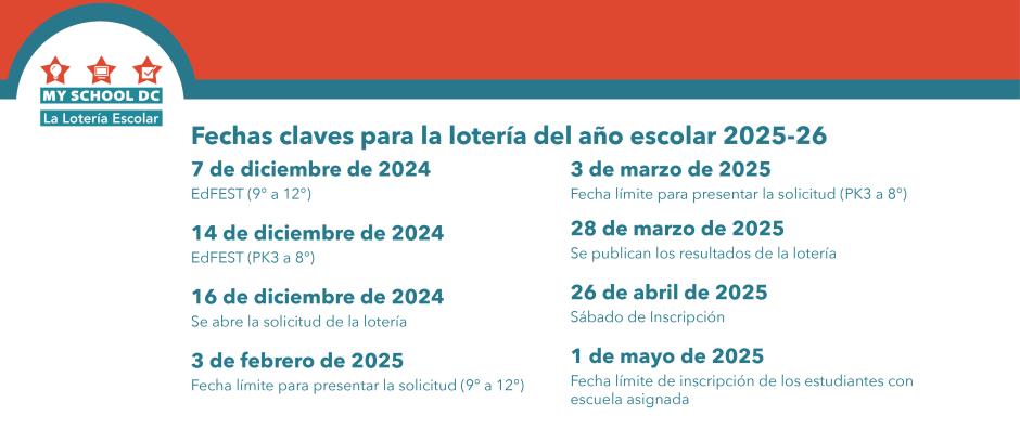 Fechas claves de la lotería para el año escolar 2025-26